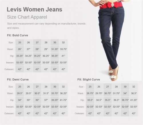 levi jeans women's size chart